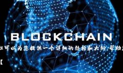 注意: 由于我无法生成43