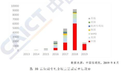 数字钱包平台跑路：警惕虚拟金融的风险与对策