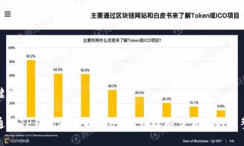 和关键词

如何通过TP钱包成功提取USDT到抹茶交易所的完整指南