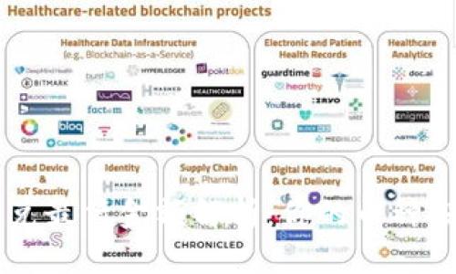 TPWallet闪兑最低金额解析：你的币种投资入门利器