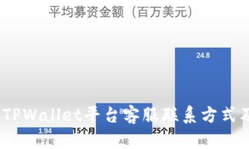全面详解：TPWallet平台客服联系方式及服务指南