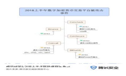 深入探讨TPWallet币价不更新的多重原因及解决方案