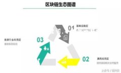 由于内容的长度和细节要