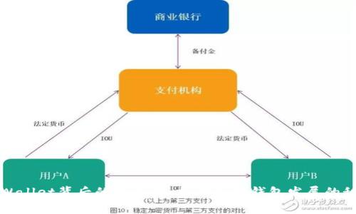 TPWallet背后的投资者：揭开加密钱包发展的秘密