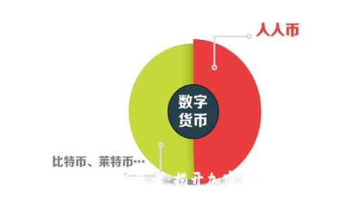 TPWallet背后的投资者：揭开加密钱包发展的秘密