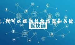 由于篇幅限制，我无法一