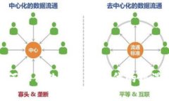 : 数字红利钱包：如何抓住