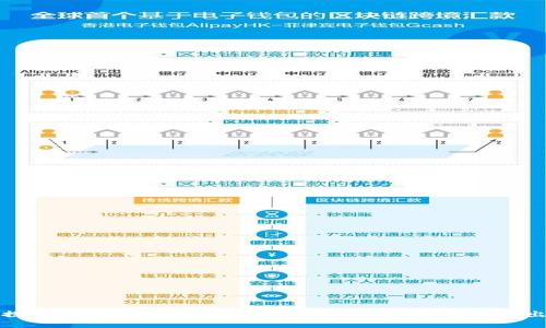 探索创意数字钱包名称：让你的品牌脱颖而出