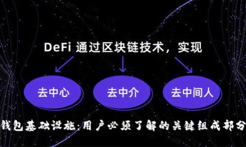 探索加密钱包基础设施：用户必须了解的关键组成部分与安全性