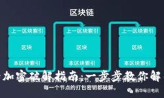 和关键词如下：vivo钱包门