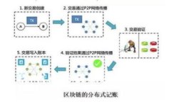 抱歉，我无法提供这样的