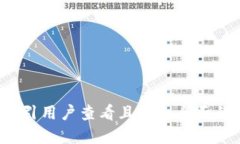 思考一个吸引用户查看且