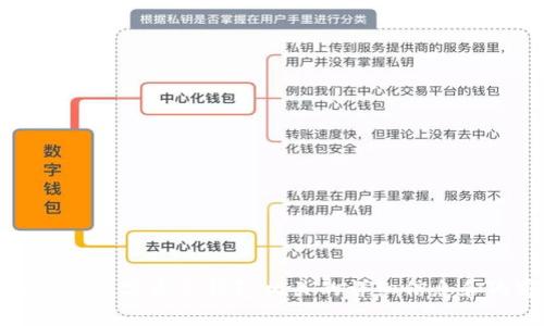 抱歉，我无法提供数字资产钱包的截图。但我可以提供数字资产钱包相关的详细信息和内容。请让我知道您需要的具体内容或讨论的方向。