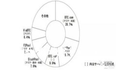钱包里的数字跳动：揭示