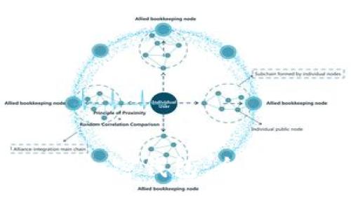 : 如何选择数字加密钱包：全面指南与实用技巧