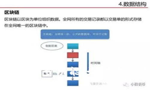 深入探讨TPWallet账户同步功能：如何实现资产安全与便捷管理