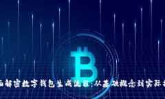 全面解密数字钱包生成流