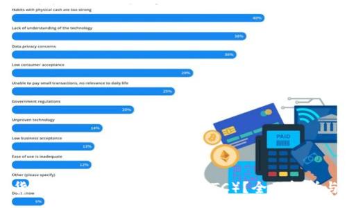 :
TPWallet货币链能否存储比特币（BTC）？全面解析与实用指南