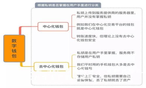    为什么 TPWallet 中的 ETH 交易异常？全面分析与解决方案  / 
 guanjianci  TPWallet, ETH, 交易问题, 数字钱包  /guanjianci 

 引言 
 在当今数字货币迅猛发展的时代，数字钱包的使用也变得越来越普及。TPWallet 作为一款功能强大的数字钱包应用，不仅支持 Ethereum (ETH) 资产的存储和交易，还提供了许多便捷的功能。然而，用户在使用 TPWallet 过程中，可能会遇到一些交易异常的情况，比如 ETH 点不动。本文将详细分析这一现象的原因，并提出针对性的解决方案，帮助用户更好地使用数字钱包。 

 理解 TPWallet 和 ETH 的基础 
 TPWallet 是一款多链支持的数字钱包，它具备安全性、便捷性和多功能性。用户可以通过 TPWallet 轻松管理自己的数字资产，包括 ETH、比特币、USDT 等。ETH 是 Ethereum 网络上的原生加密货币，作为许多去中心化应用和智能合约的燃料，ETH 的流动性和交易速度至关重要。了解这些基础知识有助于用户在面对交易问题时做出更明智的判断。 

 ETH 点不动的原因分析 
 当用户在 TPWallet 中发现 ETH 点不动时，可能由多个原因引起。以下是一些常见的问题及其解决方案。 

h4 网络拥堵 /h4
 当前 Ethereum 网络的拥堵情况时常会影响到 ETH 的交易处理速度。在交易高峰时期，网络拥堵可能导致交易确认延迟。这是因为每个交易都需要网络中的矿工进行确认，而矿工往往会优先处理手续费较高的交易。
 解决方案：如果遇到此情况，用户可以稍等一段时间，待网络拥堵缓解后再次尝试交易。此外，用户在发起交易时可以考虑提高 Gas 费用以提高交易的优先级。 

h4 余额不足或锁定状态 /h4
 另一个常见的原因是用户的 ETH 余额不足或者被锁定。用户可能在无意中将 ETH 用于质押、借贷或其他金融操作，从而导致可用余额为零。 
 解决方案：用户在进行交易前，需要仔细检查自己的余额是否足以支撑该笔交易，同时确认是否有资金被锁定在其他合约或平台中。 

h4 TPWallet 的设置问题 /h4
 有时候，TPWallet 的设置也可能会影响到用户进行 ETH 的交易。如果用户没有正确配置网络设置，可能会导致无法成功交易。
 解决方案：检查并确保 TPWallet 的网络设置是正确的，建议用户使用官方提供的网络配置设置。 

 解决 ETH 点不动问题的具体步骤 
 解决 TPWallet 中 ETH 点不动问题的步骤可以归纳为以下几个方面： 

h4 检查网络状态 /h4
 首先，用户需确认 Ethereum 网络的状态是否正常，可以通过相关的区块链浏览器查询网络的实时反馈。 

h4 查看钱包设置 /h4
 用户需要在设置中查看钱包的网络连接状态，确保连接的是主网而不是测试网。 

h4 调整 Gas 费用 /h4
 如果网络繁忙，用户可以尝试在发起交易时调高 Gas 费用，这样可以提高交易被确认的机会。 

h4 联系客服支持 /h4
 如果经过以上步骤仍旧无法解决问题，用户可以考虑联系 TPWallet 的客服寻求帮助。他们可以提供更加专业的建议和技术支持。 

 相关问题讨论 

h4 问题一：如何选择合适的 Gas 费用？ /h4
 在进行以太坊交易时，Gas 费用的设置对于交易是否能迅速完成至关重要。合适的 Gas 费用能够有效提高交易的优先级，从而加速确认。然而，Gas 费用的选择并非一件简单的事，以下是一些选择 Gas 费用的要点： 

h5 确认网络状况 /h5
 了解当前 Ethereum 网络的拥堵程度是选择 Gas 费用的第一步。用户可以通过区块链浏览器或专业的网站实时监控网络的交易量与 Gas 费用的建议值。 

h5 参考交易历史 /h5
 观察自己之前的交易记录也是一个好方法。如果用户过去的交易所设置的 Gas 费用都能迅速被确认，那么在类似情况下可以考虑保持类似的费用设置。 

h5 使用钱包建议功能 /h5
 大部分钱包都会根据网络状况提供 Gas 费用的建议，用户可以使用这些建议进行设置。TPWallet 也可能有此功能，用户在使用时可以留意此功能的提示。 

h4 问题二：为什么在质押或借贷时无法自由交易我的 ETH? /h4
 在使用 DeFi（去中心化金融）平台进行资产质押或借贷时，不可避免会面临一些限制。用户的 ETH 可能被质押在某个平台，导致无法进行其他交易。在选择质押或借贷时，需注意以下几点： 

h5 了解质押条款 /h5
 在平台上质押资产时，必须了解质押所带来的风险和限制。大多数平台在您质押资产的同时，会锁定这些资产到一定期限，期间不允许进行转出或交易。 

h5 监控资产状态 /h5
 用户可以在 DeFi 平台上使用其提供的接口，定期监控质押的状态。有些平台还允许用户在利率较低的情况下提前解锁质押资金。 

h5 理性投资与风险管理 /h5
 投资者在参与 DeFi 时应保持冷静，了解各种风险并做出理性判断。尽量采用分散投资策略，避免将大部分资产锁定在一个地方。 

h4 问题三：数字钱包中的资金安全如何保证？ /h4
 资金安全是每位数字资产持有者最关注的问题，用户在使用 TPWallet 或其他数字钱包时应采取如下多种措施确保资金安全： 

h5 确保钱包软件安全 /h5
 用户应通过官方渠道下载钱包，建议定期更新软件，以确保使用最新的安全特性。 

h5 使用硬件钱包 /h5
 对于大额资产业务，用户可以考虑使用硬件钱包。这种方式比软件钱包更安全，因为私钥不会暴露在互联网上。 

h5 定期备份钱包文件 /h5
 钱包文件及助记词需定期备份，并保存在安全的地方，一旦密码或设备丢失，通过备份可快速找回资产。 

h5 学习最新的网络攻击手段 /h5
 了解网络攻击的最新手段和警惕性可以显著降低被攻击的风险。用户要注意骗局，不轻易点击不明链接，不随便提供个人信息或私钥。 

 总结 
 ETH 在 TPWallet 中点不动的情况可能由多种原因造成，包括网络拥堵、余额不足或钱包设置问题等。在面对这些问题时，用户需冷静分析情况，并采取适当的解决措施。同时，了解 Gas 费用的计算、质押风险及资金安全管理也是每位数字资产投资者必备的知识。 
 值得一提的是，数字资产市场瞬息万变，用户应持续关注相关动态，以确保资金安全和交易顺利。希望本文能帮助用户更深入地理解 TPWallet 中 ETH 的问题和解决方案，提高数字资产管理水平。 