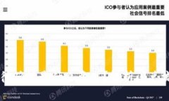 TPWallet闪兑待确认是什么意