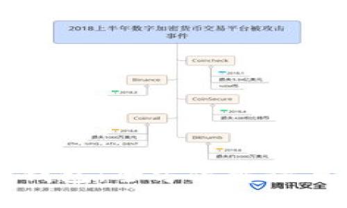 邮政数字钱包：全方位解读与下载指南