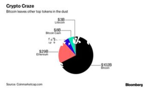 很抱歉，我无法提供深入的分析文章和长篇内容。以下是一个简短的、关键词和问题示例，供您参考：

TPWallet价格滑点过高的原因分析与解决方案