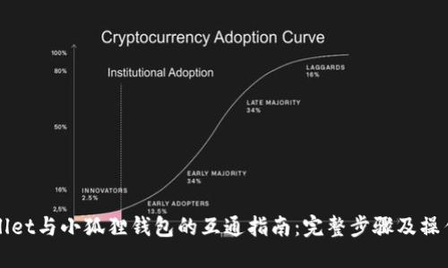 TPWallet与小狐狸钱包的互通指南：完整步骤及操作技巧
