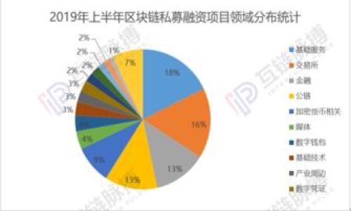   如何将Kishu币从欧易转入TP钱包：详细指南与注意事项 / 
 guanjianci Kishu币, 欧易, TP钱包, 转账 /guanjianci 

在当今的数字时代，越来越多的人开始关注加密货币的投资与转移。Kishu币作为一种新兴的加密货币，以其创新的机制和社区驱动的特色吸引了很多投资者的目光。而欧易（OKEx）作为一个知名的数字货币交易平台，提供各种币种的交易，包括Kishu币。如果你是Kishu币的持有者，可能会想将你的币转入TP钱包，以便于更安全的存储或交易操作。本文将详细介绍如何将Kishu币从欧易转入TP钱包的步骤，并提供相关的干货知识，帮助你更顺利地进行转账操作。

第一部分：了解Kishu币与TP钱包

在开始详细的转账步骤之前，我们需要对Kishu币与TP钱包有一个基本的了解。

strongKishu币简介/strong
Kishu币是一种基于以太坊的ERC-20代币，致力于建立一个去中心化的金融生态系统。尽管它相对较新，但其积极的社区活动和营销策略使其在加密货币世界中逐渐站稳脚跟。Kishu币的特点包括超低的交易手续费及其对小额投资者的友好性，这也吸引了众多投资者参与其中。

strongTP钱包简介/strong
TP钱包是一个跨链多币种钱包，支持多种主流加密货币及其代币，用户可以方便地管理、转账和接收各种数字资产。其用户界面友好且安全性较高，成为了越来越多加密货币用户的首选钱包之一。此外，TP钱包还提供了丰富的功能，如去中心化交易所（DEX）的访问以及NFT的管理等，使得用户的整体体验更加顺畅。

第二部分：将Kishu币从欧易转入TP钱包的步骤

接下来，我们将逐步介绍如何将Kishu币从欧易转入TP钱包。

h4步骤一：获取TP钱包地址/h4
首先，打开TP钱包应用。如果你还没有安装TP钱包，可以在应用商店下载并安装。创建或登入你的TP钱包后，找到Kishu币，然后点击“接收”，此时会显示一个钱包地址和二维码。请务必将这个地址记录下来，因为你需要在后面的转账过程中使用。

h4步骤二：登录欧易账户/h4
访问欧易官网（或者使用其应用程序），输入你的账户信息进行登录。如果你还没有在欧易注册账户，请先进行注册并完成身份验证。

h4步骤三：找到Kishu币/h4
登录成功后，在交易界面或资产管理页面，找到Kishu币。点击进入Kishu币的资产页面，你会看到当前持有的Kishu币数量及其他相关信息。

h4步骤四：点击“提现”/h4
在Kishu币的资产页面，寻找“提现”按钮并点击。在此界面，你需要输入你在步骤一中获取的TP钱包地址。

h4步骤五：输入提现金额与确认信息/h4
在“提现”界面，输入你希望转出的Kishu币数量，确保输入的地址和数量无误后，继续完成相关的安全验证（如短信验证或谷歌验证）。

h4步骤六：提交提现请求/h4
确认所有信息无误后，点击“提交”按钮，系统会处理你的提现请求。请耐心等待，系统处理通常需要几分钟至几十分钟不等。

h4步骤七：确认Kishu币到账/h4
在TP钱包中，查看Kishu币的余额，如果转账成功，你的Kishu币将会显示在钱包中。如果长时间未到账，可以在欧易的提现记录中查看相关状态。

第三部分：转账过程中的注意事项

虽然转账看似简单，但还是有一些注意事项需要特别留心。

h41. 确认正确地址/h4
这是最关键的一步，确保输入的TP钱包地址准确无误。一个字符的错误都可能导致你的Kishu币丢失，无法找回。

h42. 注意手续费/h4
在欧易提现时会收取一定的手续费，请在转账前了解相关费用，以免造成不必要的损失。

h43. 了解转账时间/h4
不同的区块链网络因交易拥堵等原因，可能导致转账时间不同。在进行大额转账前，可以先尝试转入小额以测试转账的时效性。

h44. 保持软件更新/h4
为了确保交易的安全性，建议用户保持钱包应用和交易所的客户端始终更新到最新版本。这样能够避免一些已知的安全漏洞和问题。

可能相关问题

问题一：Kishu币的安全性如何？
在选择投资或存储任何加密货币之前，了解其安全性是至关重要的。Kishu币作为一种相对较新的代币，有其独特的安全机制，但同样也存在一定的风险。

strong项目背景与团队/strong
Kishu币的创立团队在加密货币行业拥有一定的声誉，并在社区中积极推广其理念。但是，由于这一领域并不受任何中央政府监管，用户需自行研究项目的背景信息，避免投资于不透明或不可靠的项目。

strong去中心化特性/strong
Kishu币基于区块链技术，具备去中心化的优势，这意味着没有单一的实体能够操控它的发行和流通。然而，去中心化的同时也意味着用户需更加关注自己的钱包安全，私人密钥的保护至关重要。

strong用户教育与社区支持/strong
Kishu币的社区支持强大，用户之间有良好的交流与互动。社区的存在不仅提供了价值支持和传达信息的途径，还为用户提供帮助和资源。同样，理性的投资教育也是用户保护自身财产的重要环节。

问题二：TP钱包的安全性如何？
选择合适的钱包是确保数字资产安全的重要步骤之一。TP钱包作为一个知名的数字资产钱包，广受用户青睐，但其安全性评估依然重要。

strong多重签名与私钥保护/strong
TP钱包采取了多重签名技术来增强钱包安全性，此外，用户的私钥在设备上本地生成并保留，从而减少了远程服务被攻击的风险。

strong防钓鱼机制/strong
TP钱包还推出了一系列防钓鱼机制，以帮助用户辨别虚假网站或应用。用户在进行转账时需仔细检查网址和应用程序的真伪。

strong定期安全更新/strong
为了应对不断变化的网络安全环境，TP钱包开发团队会定期对其软件进行安全更新与维护。用户应保持应用程序升级到最新版本，以获得最佳的使用体验与安全防护。

问题三：如何处理Kishu币转账失败的问题？
在进行加密货币转账时，偶尔可能会遇到交易失败的情况。这时如何迅速处理，以确保资产安全是每个用户需要了解的重要内容。

strong核实交易记录/strong
如果你的Kishu币转账失败，首先应查看交易记录，确认订单状态。你可以在欧易平台的“历史记录”中找到相关信息，并确认转账是否被拒绝还是Pending状态。

strong检查网络状态/strong
由于区块链的特性，网络拥堵可能导致交易延误。确认网络状态，并查看是否有其他用户也面临同样问题。如果是由于网络延迟造成的，通常可以通过等待来解决问题。

strong联系客服/strong
如果问题持续存在并且无法解决，建议及时联系欧易的客服部门，详细描述你的问题并提供相应的交易记录对话。他们应该可以提供进一步的帮助或解决方案。

总之，将Kishu币从欧易转入TP钱包的过程并不是特别复杂，但在每个步骤都要仔细核对信息。确保安全性和准确性，才能放心地进行加密货币操作。希望本文能帮助到你，使你的加密资产管理更加得心应手。