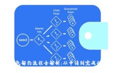 数字钱包解约流程全解析