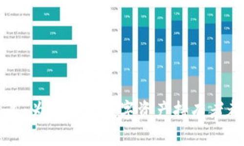 区块链自建钱包的意义：为何每个数字资产持有者都应该拥有自己的钱包