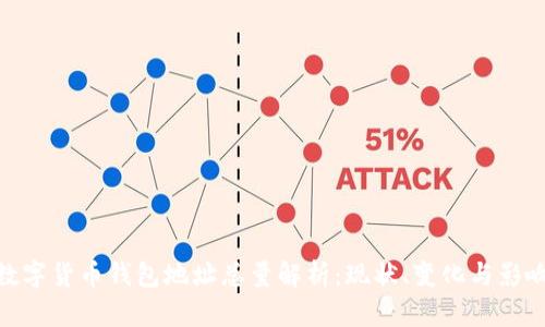 数字货币钱包地址总量解析：现状、变化与影响