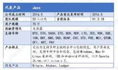 探秘TPWallet：如何买入原始