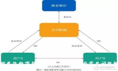 如何更改数字钱包地址：