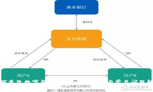 如何更改数字钱包地址：详尽指南与常见问题解答