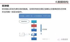 数字钱包批量交易：实现