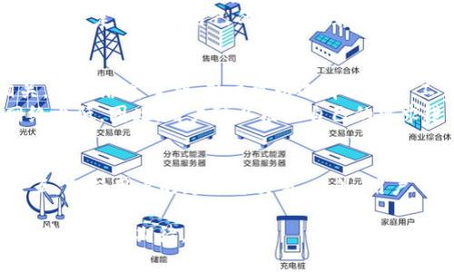 探索TPWallet官方APP国际版：构建安全方便的数字资产管理平台/  
TPWallet, 数字资产, 区块链, 钱包安全/guanjianci  

随着区块链技术的快速发展和数字资产的日益流行，越来越多的人开始关注数字钱包的使用。TPWallet官方APP国际版作为一款实力强大的数字资产管理工具，其便携性、安全性以及多功能性受到了广泛用户的青睐。本文将详细介绍TPWallet官方APP国际版的功能、特点以及使用注意事项，并提出相关问题进行深入探讨。

TPWallet官方APP概述  
TPWallet是一款多链数字资产钱包，它不仅支持比特币、以太坊等主流数字货币，还兼容众多ERC20标准的代币，用户可以通过这一平台方便地管理自己的资产。TPWallet官方APP国际版在设计上注重用户体验，采用简约的界面和易于操作的流程，使每一位用户都能够轻松上手。此外，它还具备强大的安全性能，为用户的每一次交易保驾护航。

TPWallet的主要功能  
TPWallet官方APP国际版的功能可以大致分为以下几个方面：  
ul  
  li资产管理：支持多种主流数字货币和代币的存储、转账与交易。/li  
  li安全保障：采用多重签名机制和私钥加密，保障用户资产安全。/li  
  li多链支持：兼容多种区块链平台，让用户能够在同一钱包中管理不同类型的数字资产。/li  
  li去中心化交易所(Dex)：用户可以直接在APP内进行资产兑换，无需外部平台。/li  
  li转账便捷：用户只需输入对方地址、金额及备注，即可完成转账。/li  
/ul

如何确保TPWallet的安全性  
数字货币的安全性是用户最关心的问题之一。TPWallet在安全防护上采取了一系列措施：  
首先，TPWallet采用了多重签名技术，在用户进行交易时需要多个密钥的验证。这一措施有效减少了单点故障带来的风险。其次，用户的私钥不会在服务器上存储，所有的资产管理行为都是在本地完成，确保了用户信息的安全。此外，TPWallet还定期更新安全系统，修复潜在漏洞，保持其平台的安全性。

TPWallet的用户体验  
TPWallet官方APP国际版注重用户体验的设计，让用户在使用钱包的过程中感到简单便捷。其界面友好、操作流畅，无需过多的学习时间。另外，其内置的帮助中心和客户服务功能，使用户在遇到问题时能够得到及时解决。这种人性化的设计理念无疑增大了用户的粘性。

TPWallet的未来发展方向  
TPWallet未来的发展方向将会继续随着区块链技术的演变而调整。根据市场需求，TPWallet计划增加更多的加密资产种类，实现更全面的资产管理。与此同时，TPWallet也在考虑集成更多的金融服务，例如借贷、质押等，满足用户日益增长的理财需求。  

常见问题讨论  
在介绍TPWallet的各种功能及特性后，我们将进一步探讨以下三个常见问题：

问题一：如何安全使用TPWallet?  
使用TPWallet或者任何数字资产钱包，安全性是第一要务。为了确保您的资产安全，首先要下载官方APP，谨防假冒软件。此外，用户在创建钱包时应保管好自己的私钥和助记词。这些是您资产的唯一钥匙，遗失将导致资产无法恢复。同时，建议用户定期更新APP版本，以获取最新的安全功能。  
其次，启用多重验证功能是保护账户安全的重要措施。TPWallet支持指纹识别、人脸识别等生物安全验证，添加这些功能后，可以增加黑客盗取用户资产的难度。最后，定期检查自己的交易记录和账户余额，如有异常情况，务必联系客户支持。

问题二：TPWallet如何交易速度与成本?  
TPWallet为用户提供了以太坊、比特币等多种区块链资产的交易，而不同区块链的交易速度和成本也有所不同。一般而言，交易速度与网络的拥堵程度密切相关。在网络高峰期，用户可以选择提高矿工费用，从而加快交易确认的速度。  
TPWallet通过与多条区块链网络连接，用户可以在不同的网络之间进行选择，比较其交易成本。对比显示，在某些较冷门的网络上，交易费用可能会比在主流网络上低。因此，用户可以根据自己的需求进行选择，从而有效降低成本。

问题三：TPWallet如何与其他平台兼容?  
TPWallet的多链支持使得其与不同区块链项目兼容，而TPWallet团队也会不断更新其支持的资产种类。通过API接口，TPWallet能够与各大交易所进行信息交互，支持用户的跨平台交易。此外，用户可以通过TPWallet直接参与一些去中心化金融(DeFi)项目，享受更高效的资产管理体验。这种兼容性不仅提升用户的可操作性，也增强了平台的整体吸引力。  

总之，TPWallet官方APP国际版凭借其全方位的功能与安全性，为用户的数字资产管理提供了极为便利的解决方案，未来随着更多功能的加入，TPWallet的市场前景值得期待。