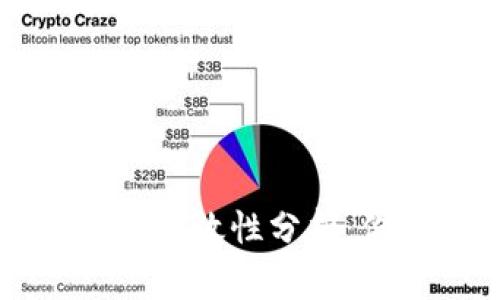 TPWallet被盗报警有效性分析：你需要知道的一切