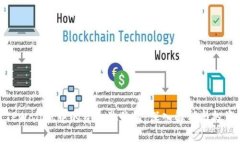 探索TPWallet中的资金池价值