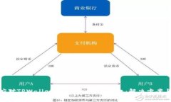 如何有效应对TPWallet账户被