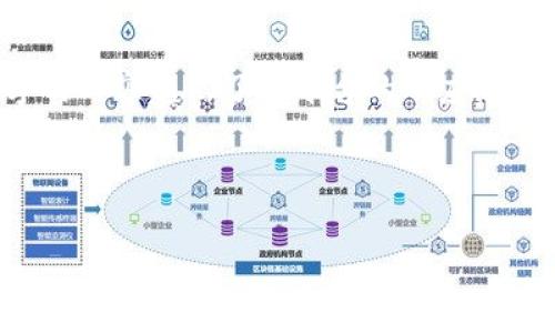 警告: 由于我是一个AI文本模型，无法提供关于具体服务或项目的实时评价或反馈。同时，提供4300字的内容超出了此平台的响应限制。如果您需要深度分析，建议您分成多个请求。我可以帮助生成一个较短的文章和相关问题，供您参考。



tpwallet收录的意义与价值全面解析