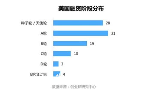 全面解读TPWallet以太链使用教程：从基础到进阶的全方位指南