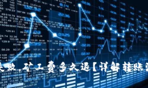 tpwallet转账失败，矿工费多久退？详解转账流程与问题解决