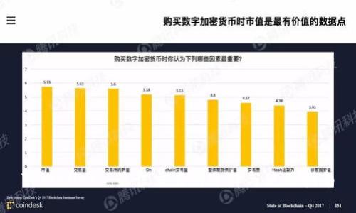 TPWallet: 最佳交易所选择与使用指南