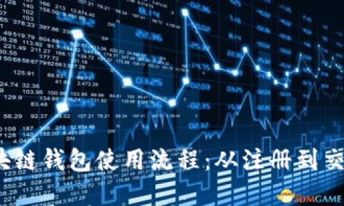  详解区块链钱包使用流程：从注册到交易全图解