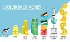 全面解析tpwallet资金池查看