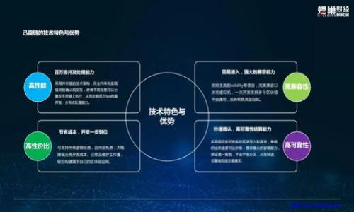 epay钱包：如何利用区块链技术重塑数字支付未来

epay钱包, 区块链, 数字支付, 加密货币/guanjianci

epay钱包概述
随着数字经济的持续发展，电子支付方式已经成为人们日常生活中不可或缺的一部分。尤其是在全球范围内，区块链技术的迅速发展，为传统支付方式的转型提供了全新的机遇。epay钱包作为一种新兴的数字支付工具，利用区块链的去中心化特性，正在逐步改变人们的支付习惯。epay钱包不仅为用户提供了便利的支付体验，还极大增强了交易的安全性和透明度，从而为未来的数字支付生态系统奠定了基础。

epay钱包的核心特点
epay钱包以其独特的设计理念和先进的技术，提供了一系列核心功能，让用户体验数字支付的便捷与安全：
ul
    listrong去中心化/strong：基于区块链技术，epay钱包消除了中介的参与，使用户在交易时不再依赖于第三方机构，从而提高了交易的速度和效率。/li
    listrong安全性强/strong：借助密码学技术，用户的资金和信息得到了有效保护，大幅降低交易中出现欺诈和盗窃的风险。/li
    listrong实时交易/strong：与传统银行转账相比，epay钱包可以实现快速的实时支付，满足用户在日常生活中的即时需求。/li
    listrong多币种支持/strong：epay钱包支持多种加密货币的存储与交易，极大丰富了用户的投资选择。/li
    listrong用户友好的界面/strong：epay钱包的设计注重用户体验，简洁易用，方便用户轻松上手，进行各种支付操作。/li
/ul

区块链技术在epay钱包中的应用
区块链技术是epay钱包的基础，系统的每一笔交易都在区块链上被记录，形成一个不可篡改的账本。这一技术的应用，为用户提供了一系列显著的优势：
h41. 透明度/h4
所有的交易记录都是公开可查的，用户可以随时追踪自己的资金流动，提高了资金使用的透明度。此外，由于交易信息在区块链上是不可更改的，这有效地防止了欺诈行为，提高了用户的信任感。

h42. 降低成本/h4
传统支付方式通常需要付出高昂的手续费，尤其是在跨国交易的情况下。而通过epay钱包进行支付，不再需要中介机构的参与，大大降低了交易的成本，这对于商家和个人用户都极为有利。

h43. 安全性/h4
epay钱包采用了多层加密技术防护用户的资产。同时，区块链的去中心化特性使得单一节点失效导致整个系统遭到破坏的风险降到最低，保证了用户资产的安全。

epay钱包的市场前景
epay钱包的出现，代表了一种新的数字支付方式，并极有可能引领未来的支付趋势。用户偏好的变化、区块链技术的演进，以及国家对数字货币监管的加强，都是推动epay钱包发展的有利因素。
尽管目前市场上已经存在多种数字支付工具，但epay钱包通过其技术创新与用户体验的提升，正逐步占据市场份额。随着区块链技术的进一步成熟，epay钱包有望在各行各业中获得广泛应用，特别是在跨境支付、微交易以及合约交易等领域。

相关问题

问题一：epay钱包如何保证用户的资金安全？
在数字支付快速发展的今天，用户的资金安全问题备受关注，epay钱包为了确保用户资产的安全，做出了如下努力：
h41. 先进的加密技术/h4
epay钱包利用多层加密协议，使得用户的敏感信息和交易数据得以高效保护。所有身份验证信息、账户密码等都被加密存储，并不在本地设备上保留，从而大幅减少了黑客攻击的风险。

h42. 冷存储和热存储相结合/h4
epay钱包采用冷存储与热存储结合的方式来存放用户的数字资产。这意味着大部分资金被储存在离线状态，只有在必要时，才转移到在线环境中，使得黑客很难接触到大部分用户的资金。

h43. 交易记录不可篡改/h4
每一笔交易都在区块链上有限公示和记录，交易完成后无法更改，用户可以随时查阅自己的账户记录，这样的透明机制增强了用户的信任感。

通过多种技术手段的运用，epay钱包不仅在支付过程中保障用户的资金安全，还通过教育用户提高他们的安全意识，从而全方位降低安全风险。

问题二：epay钱包与传统支付方式的区别是什么？
epay钱包的推出，意味着支付方式的变革，与传统支付方式相比，其主要区别体现在以下几个方面：
h41. 中心化与去中心化/h4
传统支付方式如信用卡、银行转账等依赖于中心化的机构、银行作为可信赖的中介。相反，epay钱包则采取去中心化的方式，使得用户直接相互进行交易，无需中介的干预，这样一来，交易速度加快、手续费降低。

h42. 交易确认时间/h4
通过传统金融机构进行转账，通常需要数天才能完成。而epay钱包使用区块链技术，交易几乎是实时确认的，大大提升了用户的体验，尤其在紧急情况下，能够迅速完成交易。

h43. 货币的种类/h4
现代支付工具通常以法定货币为交易基础，而epay钱包支持多种加密货币交易，丰富了用户的选择，可以随时切换不同的虚拟资产进行支付、投资。

总体来说，epay钱包提供的去中心化、实时交易、低手续费及多币种支持，这些都是传统支付方式难以比拟的优势。

问题三：epay钱包的未来展望如何？
面对数字经济的飞速发展，epay钱包未来的前景将会非常广阔，主要体现在以下几个方面：
h41. 增长的用户基础/h4
随着用户对电子支付认知的提高及使用意愿的增强，epay钱包如能处理好用户体验，预计会吸引更多用户使用。在年轻一代用户中，数字货币和电子支付逐渐成为主流，他们对epay钱包的需求将持续增长。

h42. 技术进步带来的新机会/h4
区块链技术不断推动着epay钱包的发展。未来可能会结合智能合约、可编程货币等新兴技术，进一步增强epay钱包的功能。这样一来，用户将获得更为便利、灵活的数字支付体验。

h43. 全球化趋势/h4
数字货币的全球化趋势愈显明显，epay钱包的推动下，跨境支付将更加便利，用户在全球范围内进行交易时，更加高效、低成本。这将拓宽epay钱包的市场空间，吸引更多国际用户。

总之，面对机遇与挑战，epay钱包将不断创新与完善，在数字支付的浪潮中，争取成为行业的领军者。

em以上是对epay钱包和区块链技术的全面介绍，结合相关问题深入分析了其特性、安全性以及未来展望，体现出epay钱包在现代支付环境中的重要作用。/em