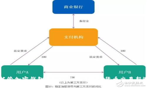 非托管加密钱包：安全、高效的数字货币交易新选择