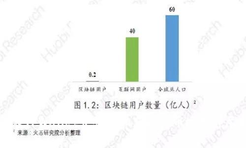 如何在TPWallet中创建和获取火币地址详尽指南