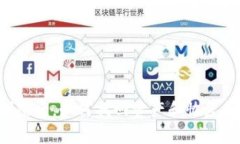 : TPWallet删除后，如何找回