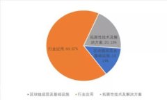 探索交通银行数字钱包：